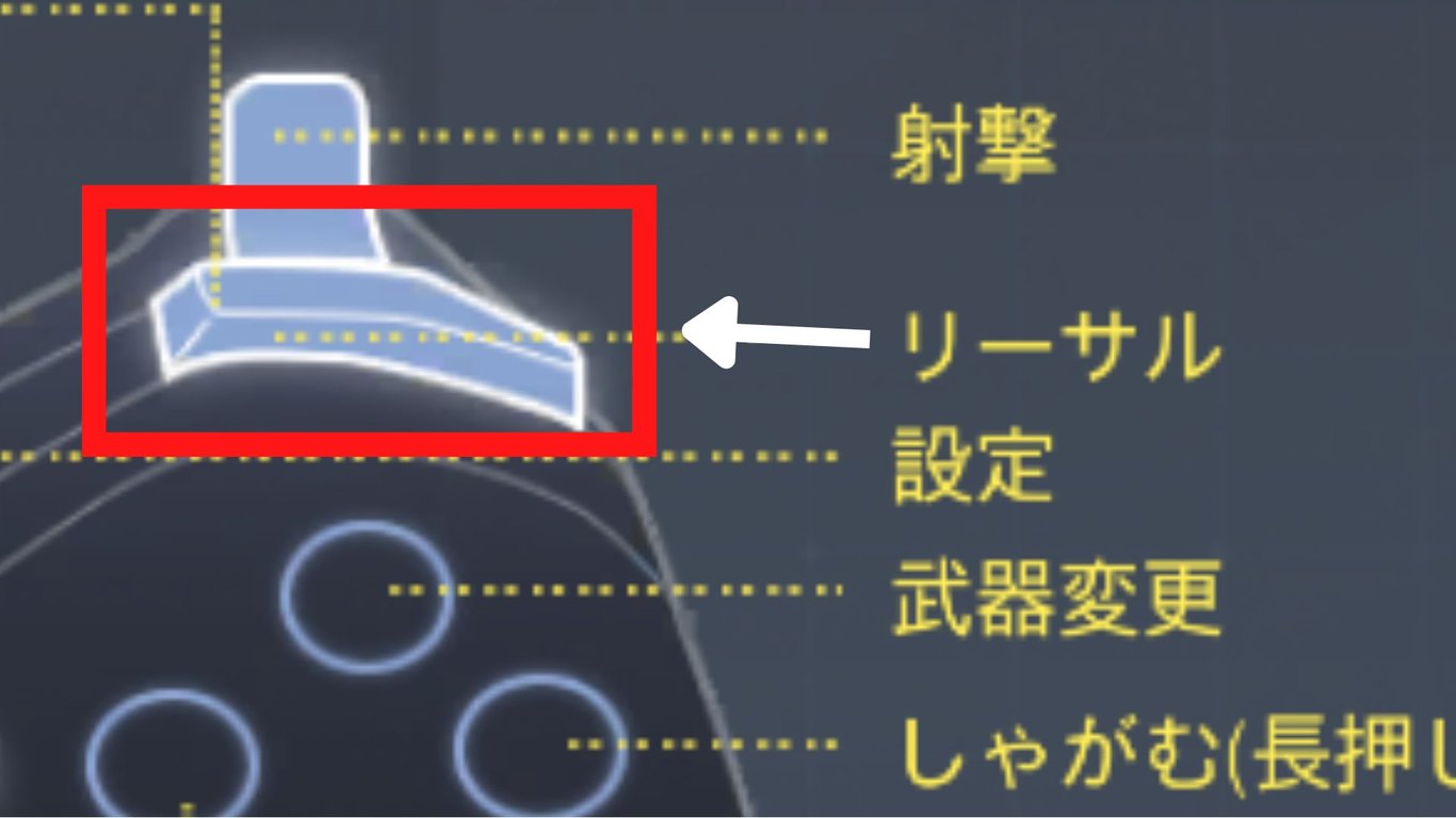 R1長押し＆離して使用（初期設定）