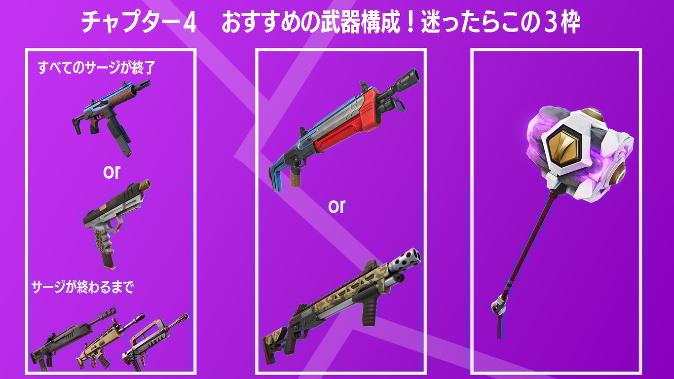 おすすめ武器（サージあり）