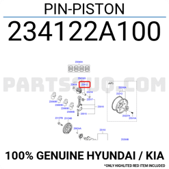 axe piston rio