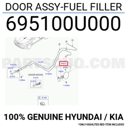 porte reservoir ess hyn