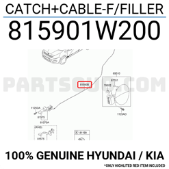 cable porte reservoir kia
