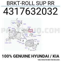 support boite ar kia