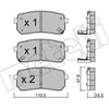jeu de patins arrière