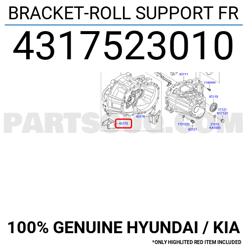 support boite av kia