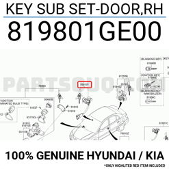 verroue d kia rio