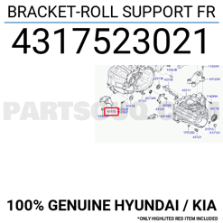 support boite av kia