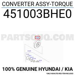 convertisseur kia