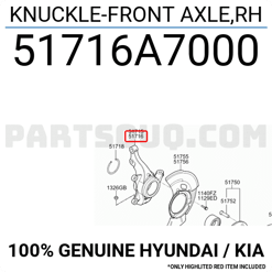 fusee av d kia cerato