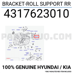 support boite ar kia