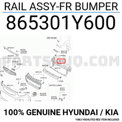 renfort av kia picanto