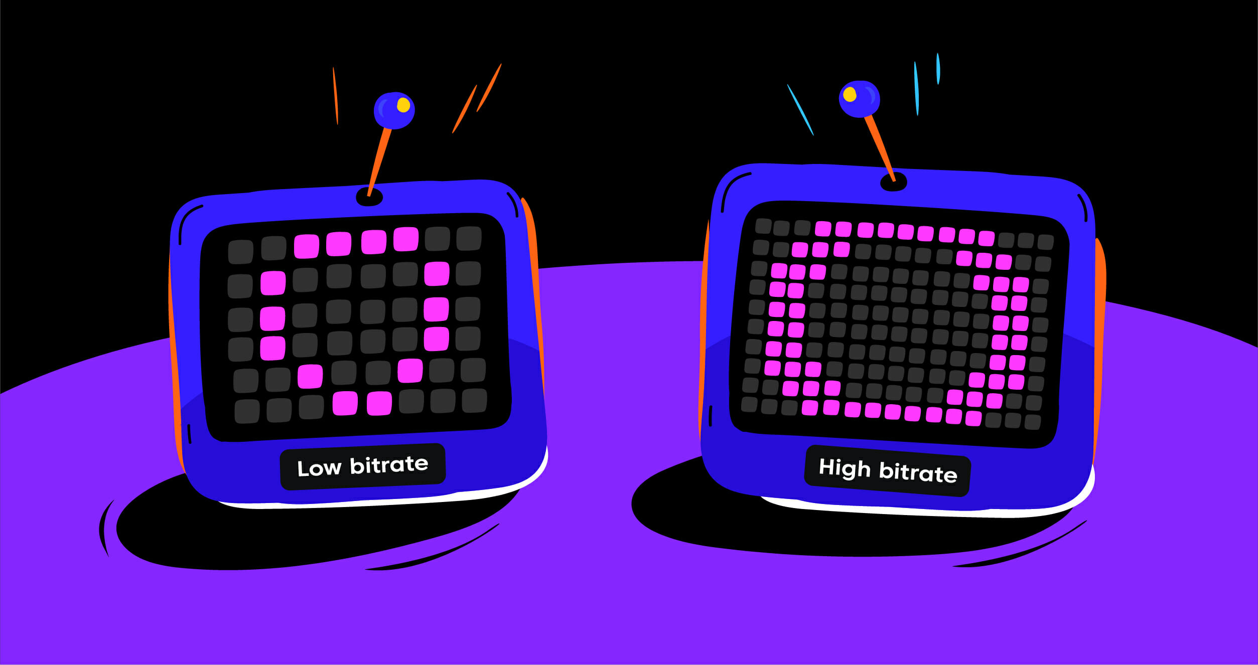 Low Bitrate vs High Bitrate