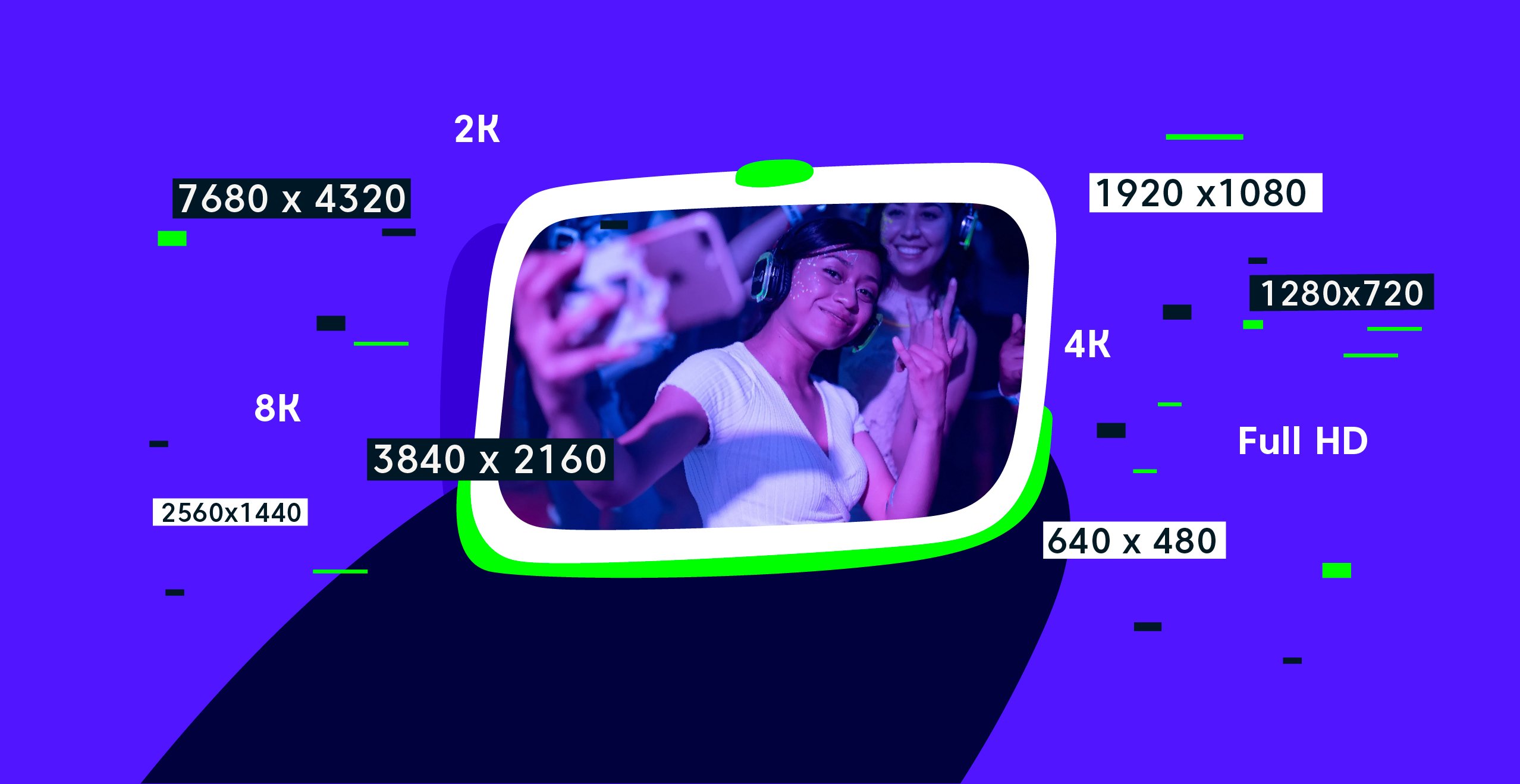 Video Resolution Explained: The Ultimate Video Resolution Guide for the Streamers