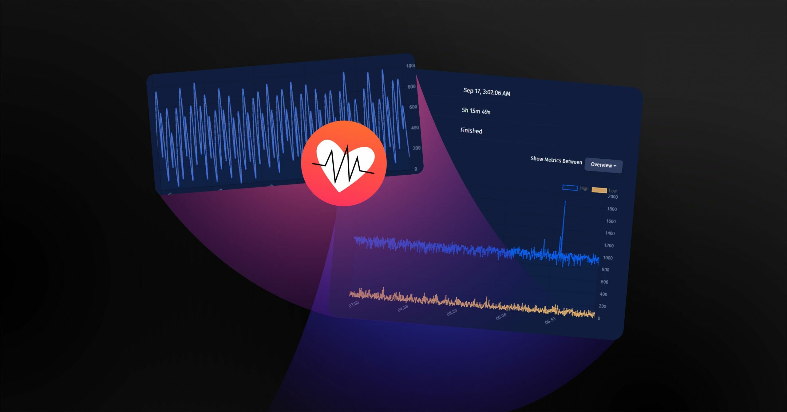 September Product Updates stream health chart