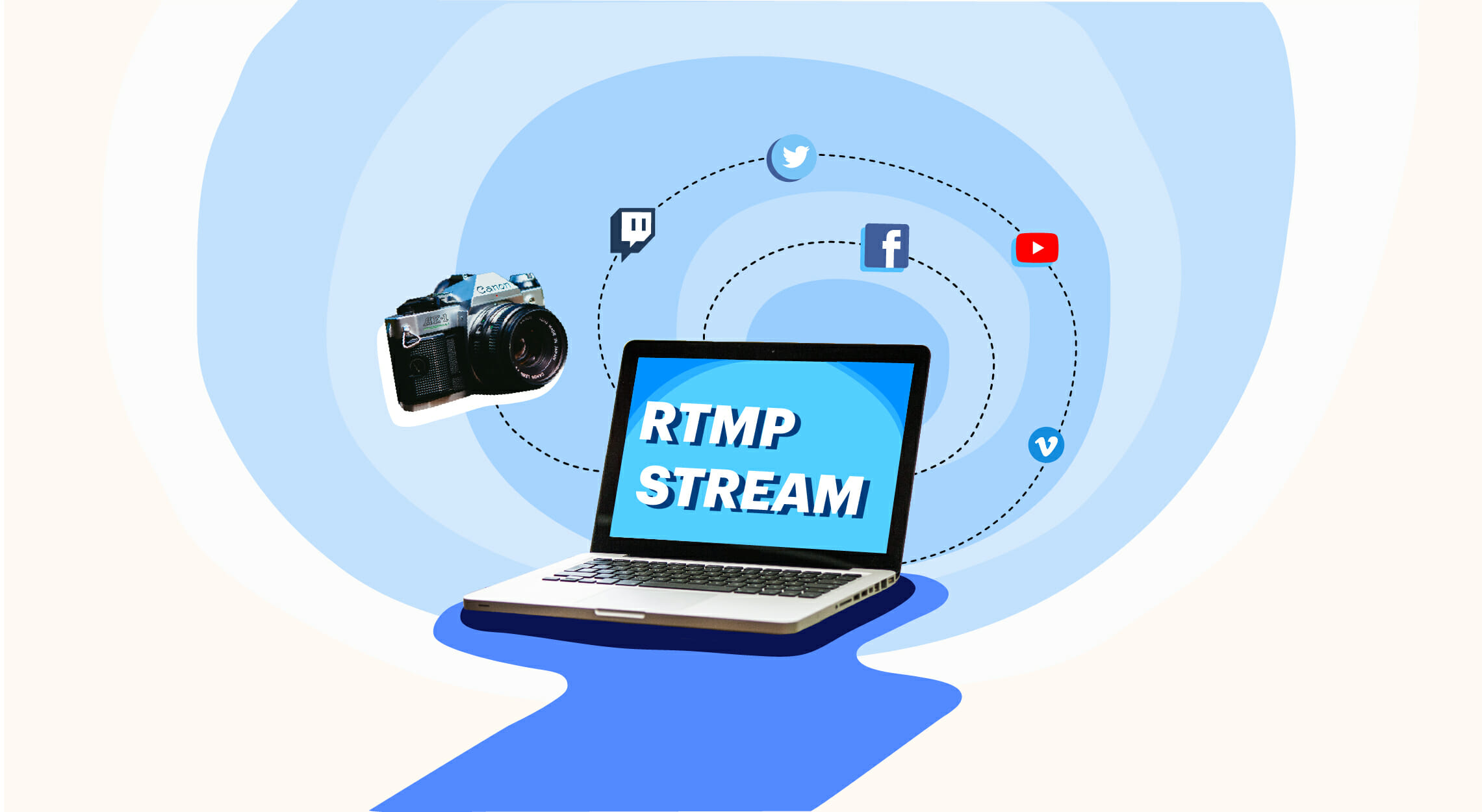 RTMP Streaming Protocol Explained