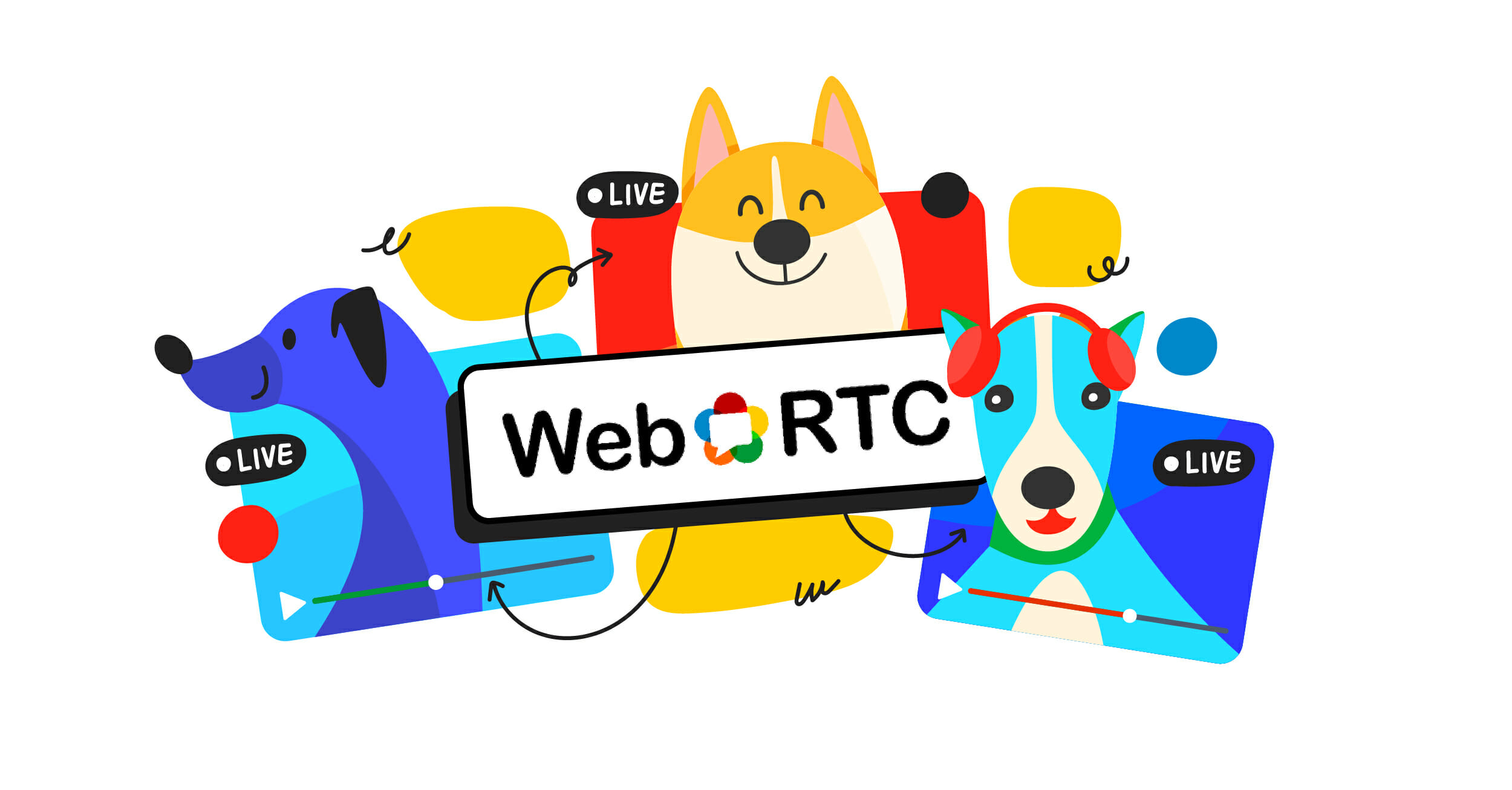 Castr Webrtc streaming