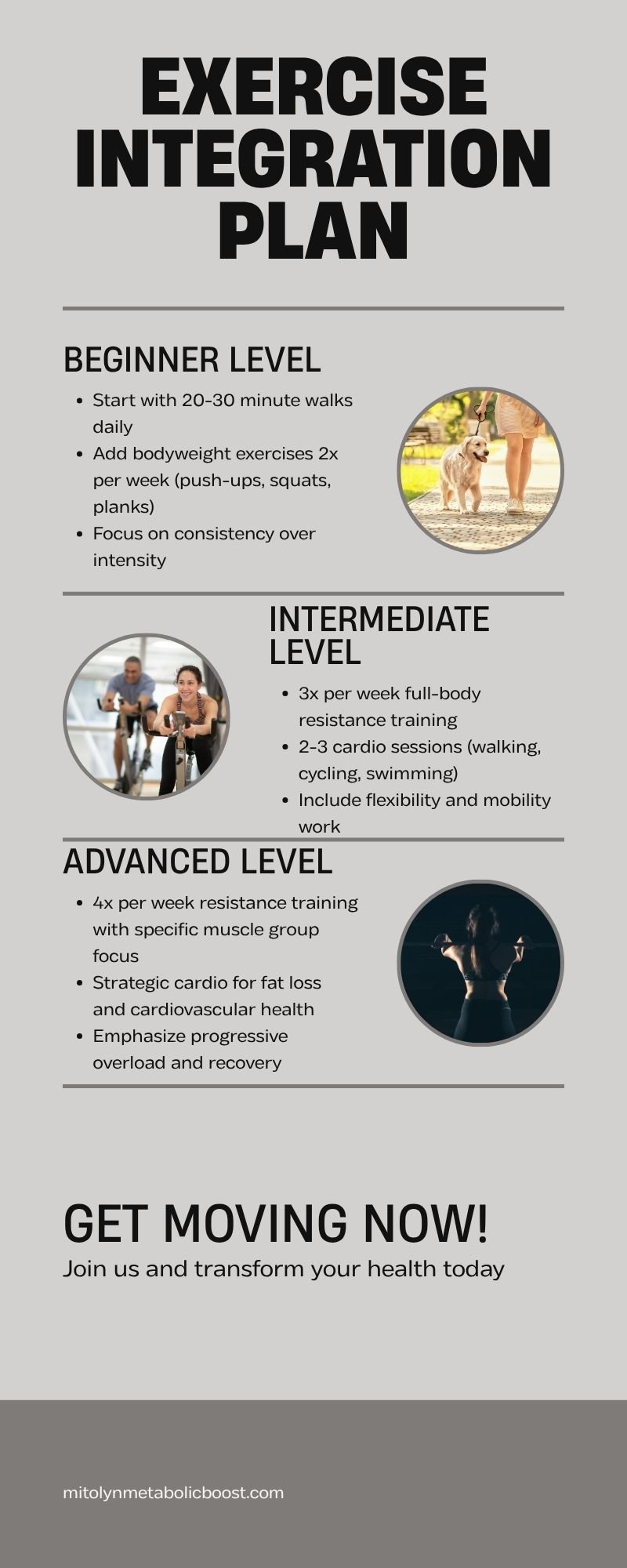 Exercise Integration Plan for Men Over 50 with MITOLYN