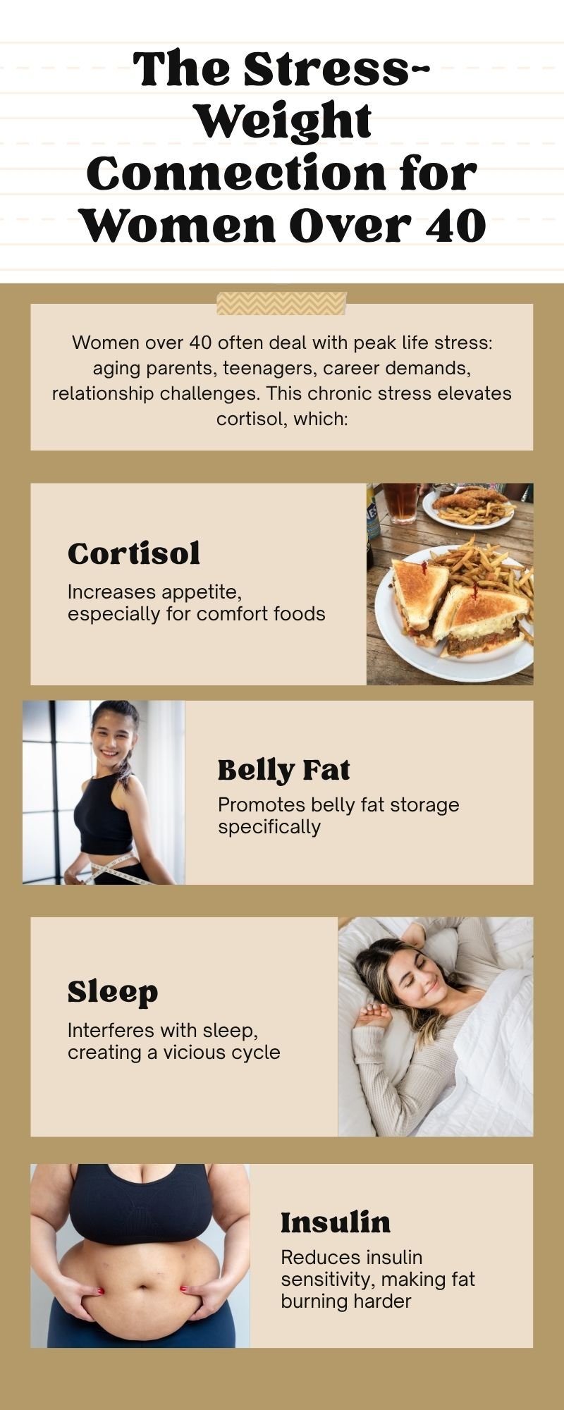 The stress-weight connection in women over 40