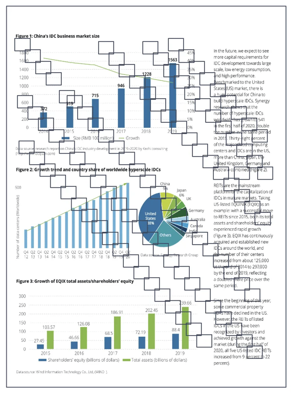 RAG 2.0 深入解读