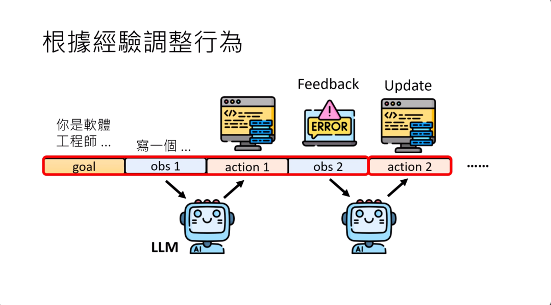 台大李宏毅 2025 AI Agent 新课来了！