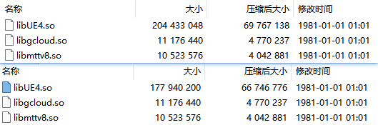 极致优化 Android 平台 APK 的大小