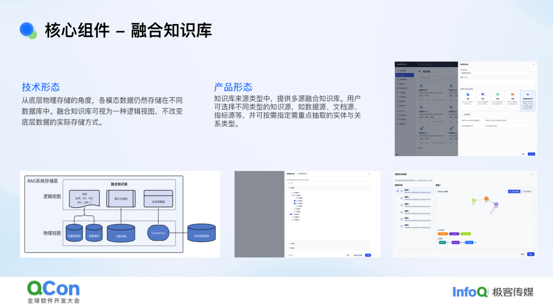 复杂场景下的 RAG 架构演进：跨模态知识联邦与统一语义推理实践