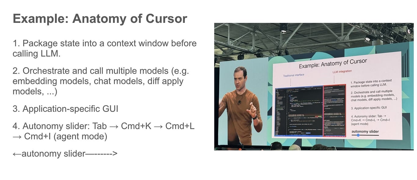 Andrej Karpathy 谈软件 3.0：AI 时代的软件
