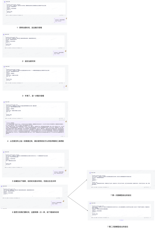 从 browser-use 出发，品 Agent 实现