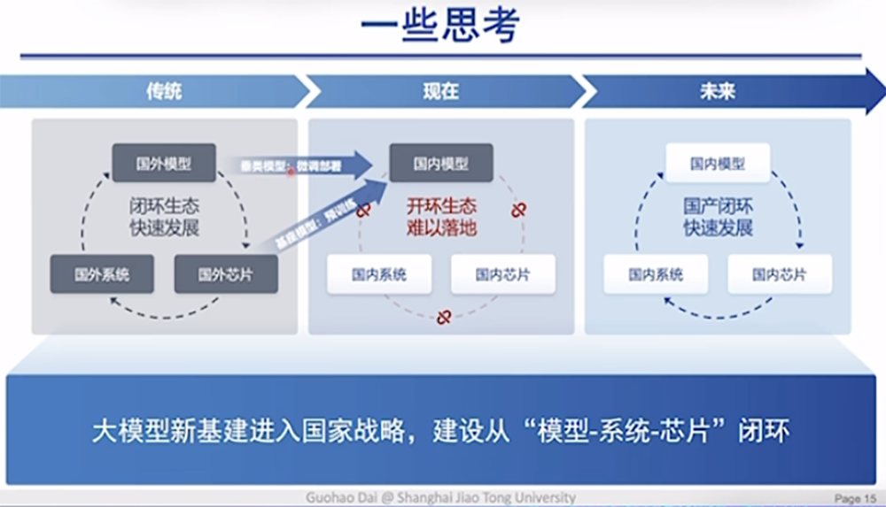 DeepSeek 最强专业拆解来了，清交复教授超硬核解读