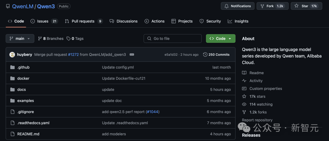 深夜突袭，阿里 Qwen3 登顶全球开源王座！暴击 DeepSeek-R1，2 小时狂揽 17k 星