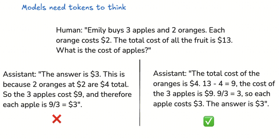 LLM 学习笔记：最好的学习方法是带着问题去寻找答案