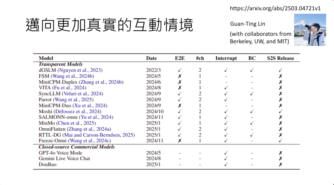 台大李宏毅 2025 AI Agent 新课来了！