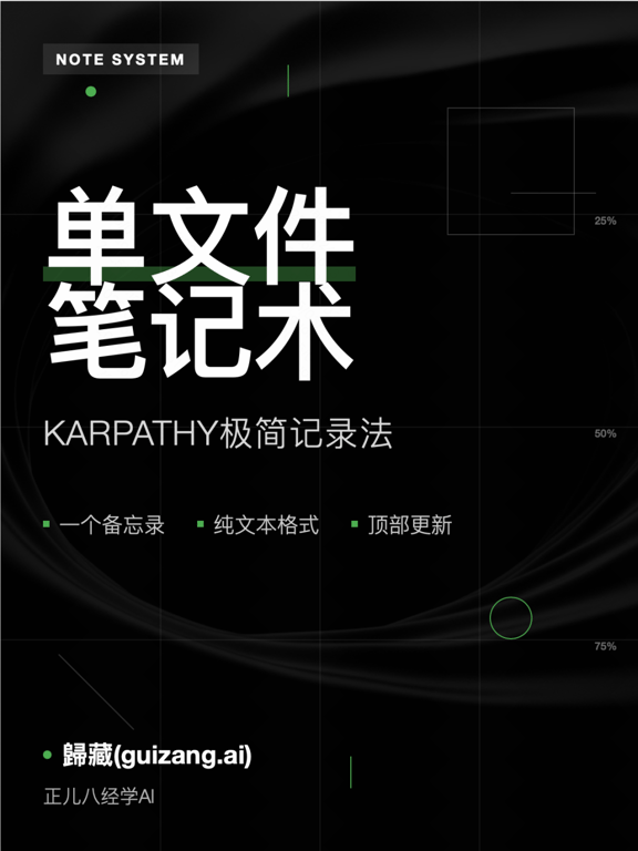 一套提示词帮你实现小红书、公众号封面自由，Deepseek V3 也能用！