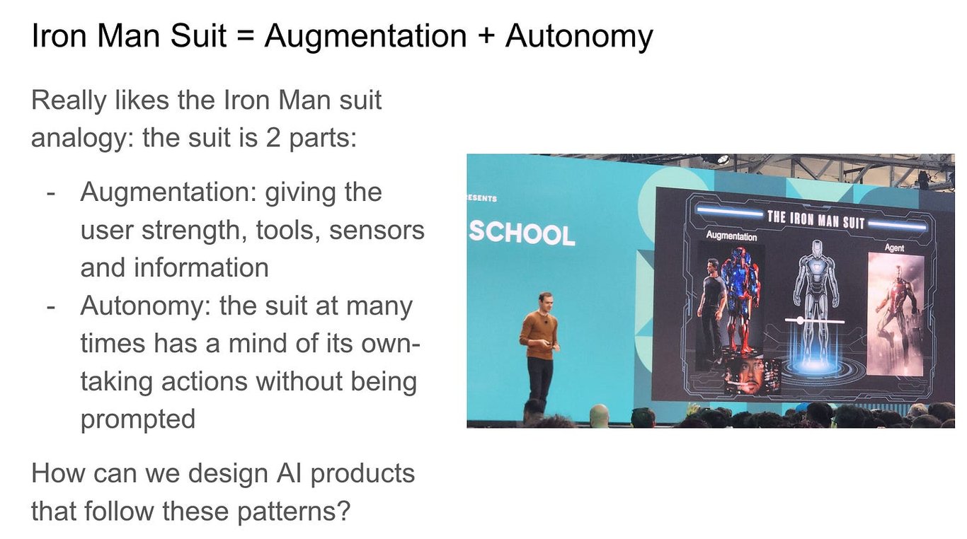Andrej Karpathy 谈软件 3.0：AI 时代的软件