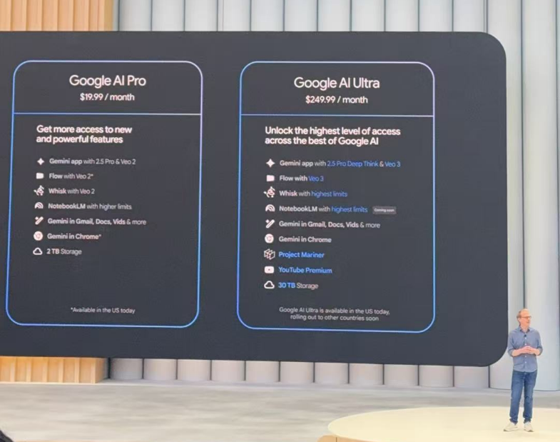 一文看懂 2025 Google I/O 开发者大会 - 250 刀 Ultra 会员、Veo3、Imagen4 等等全线开花。