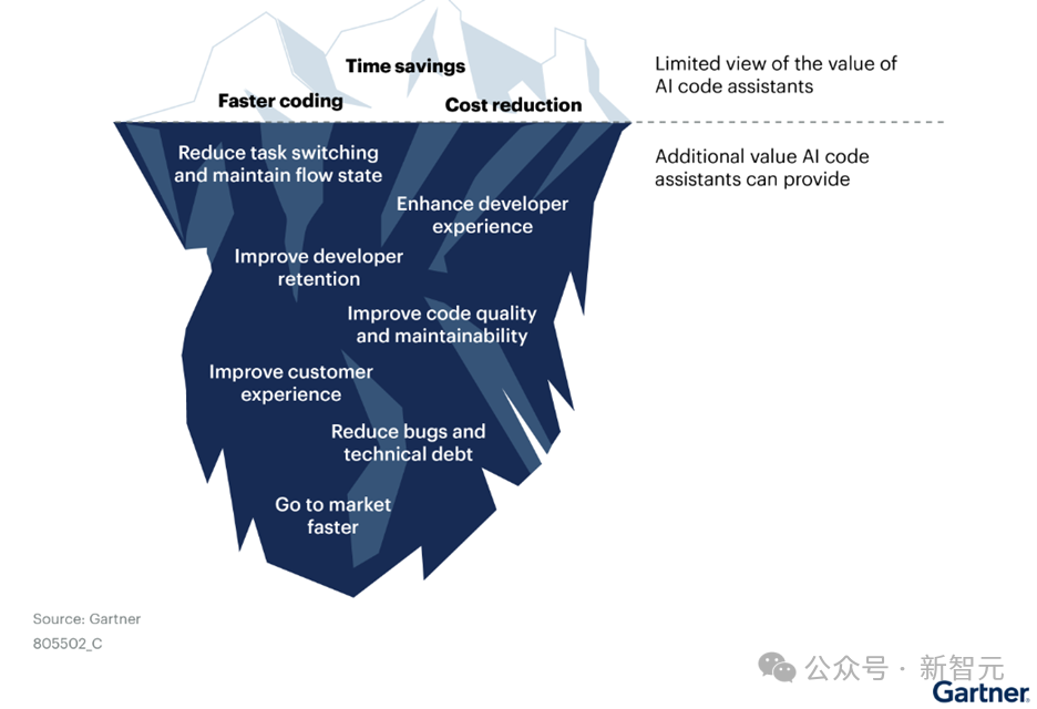 黄仁勋放话：英伟达全员拥抱智能体！