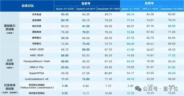 我在WAIC上看到的十大趋势