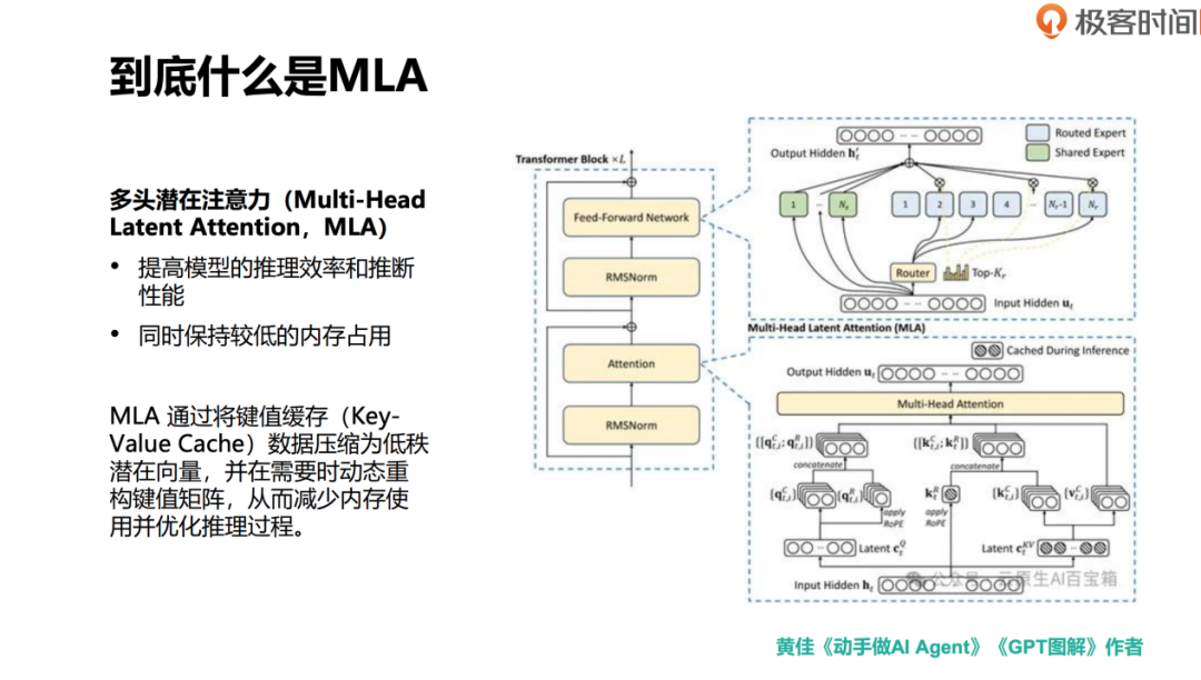 Deepseek V3/R1 技术内核 及 RAG 技术前沿进展