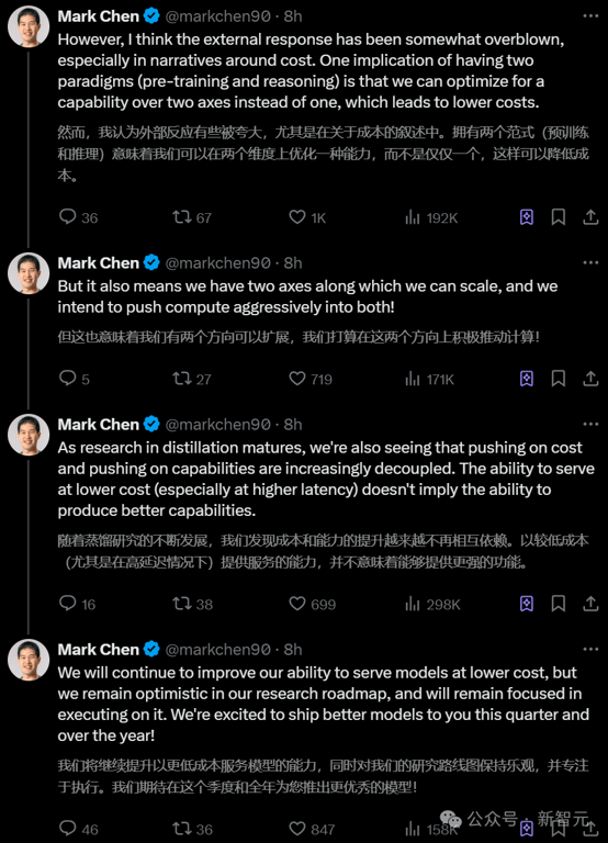 DeepSeek 独立发现 o1 核心思路，OpenAI 首席研究官亲自证实！奥特曼被迫发声