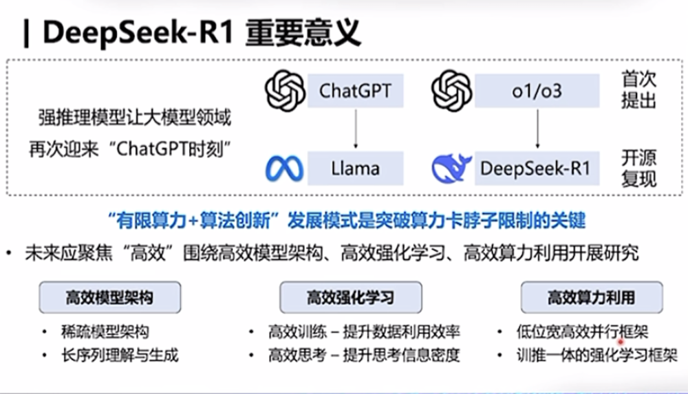 DeepSeek 最强专业拆解来了，清交复教授超硬核解读