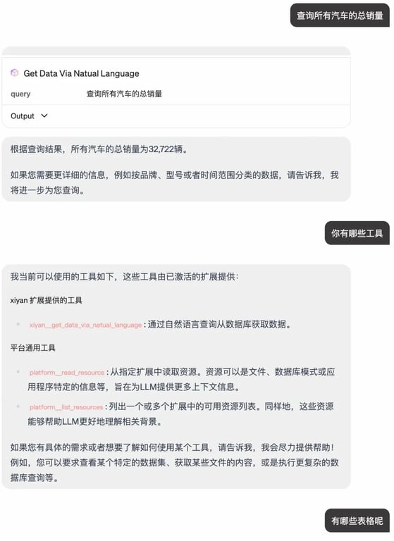 不写一行代码，用 MCP+魔搭 API-Inference 搭建一个本地数据助手! 附所有工具和清单