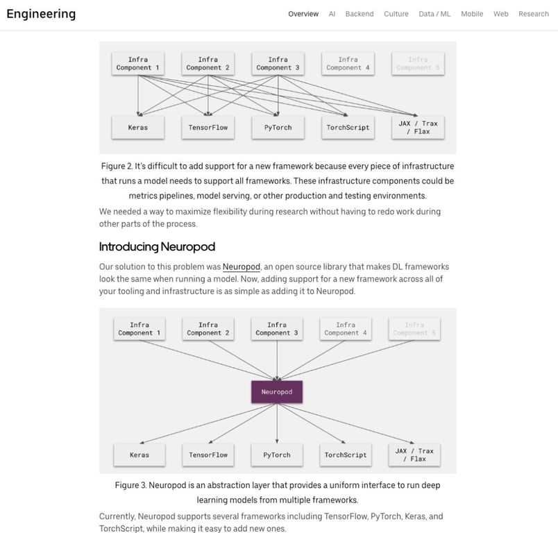 关于 MCP 最值得看的一篇：MCP 创造者聊 MCP 的起源、架构优势和未来