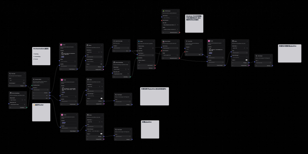 RAG 彻底爆了！一文读懂其架构演进及核心要点