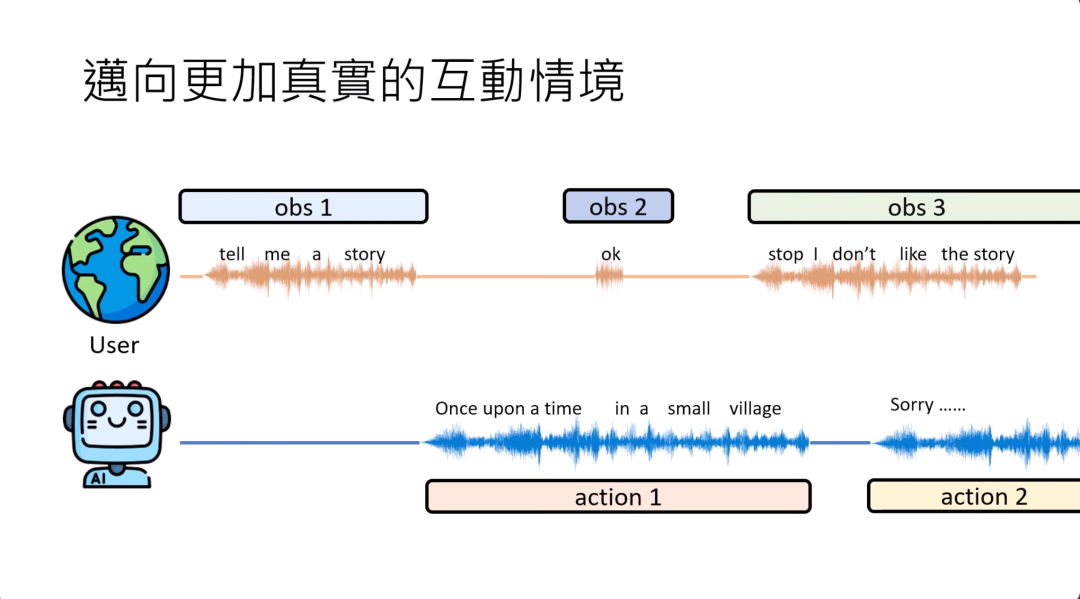 台大李宏毅 2025 AI Agent 新课来了！