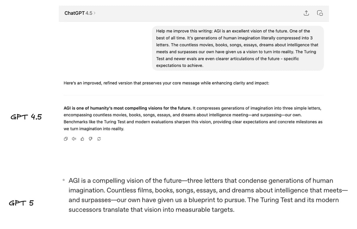 GPT-5 评测：开启 AI 的石器时代
