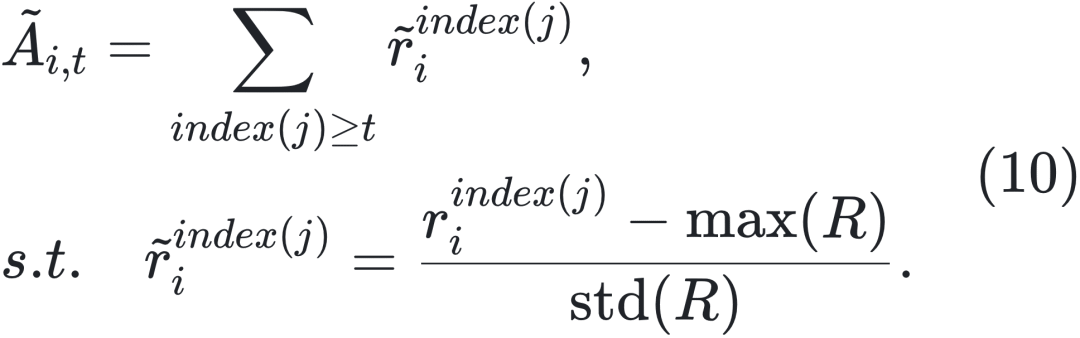万字长文：大语言模型复杂推理的自我进化机制