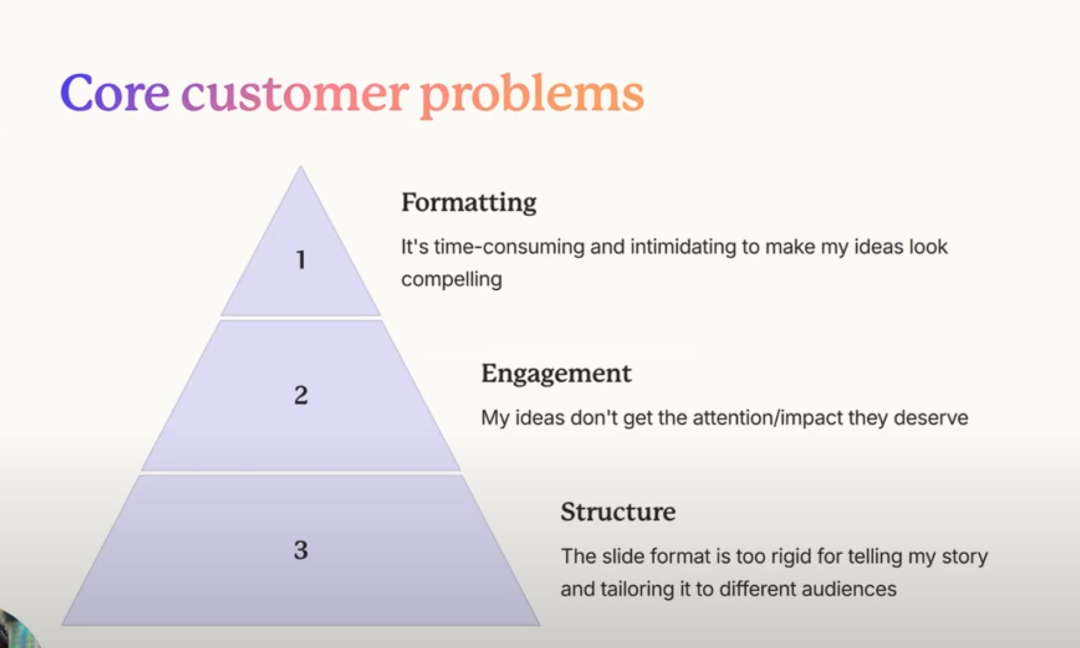 Gamma 创始人自述：从 0 到 4000 万用户，我们是怎么做增长的？