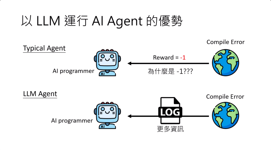 台大李宏毅 2025 AI Agent 新课来了！