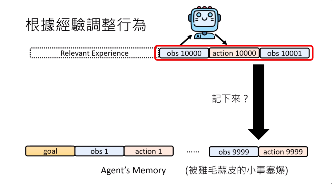台大李宏毅 2025 AI Agent 新课来了！