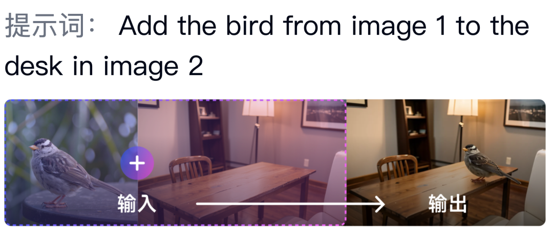 智源 OmniGen2 登场，国产多模态图像生成开源！一周狂揽 2000 星外网爆火