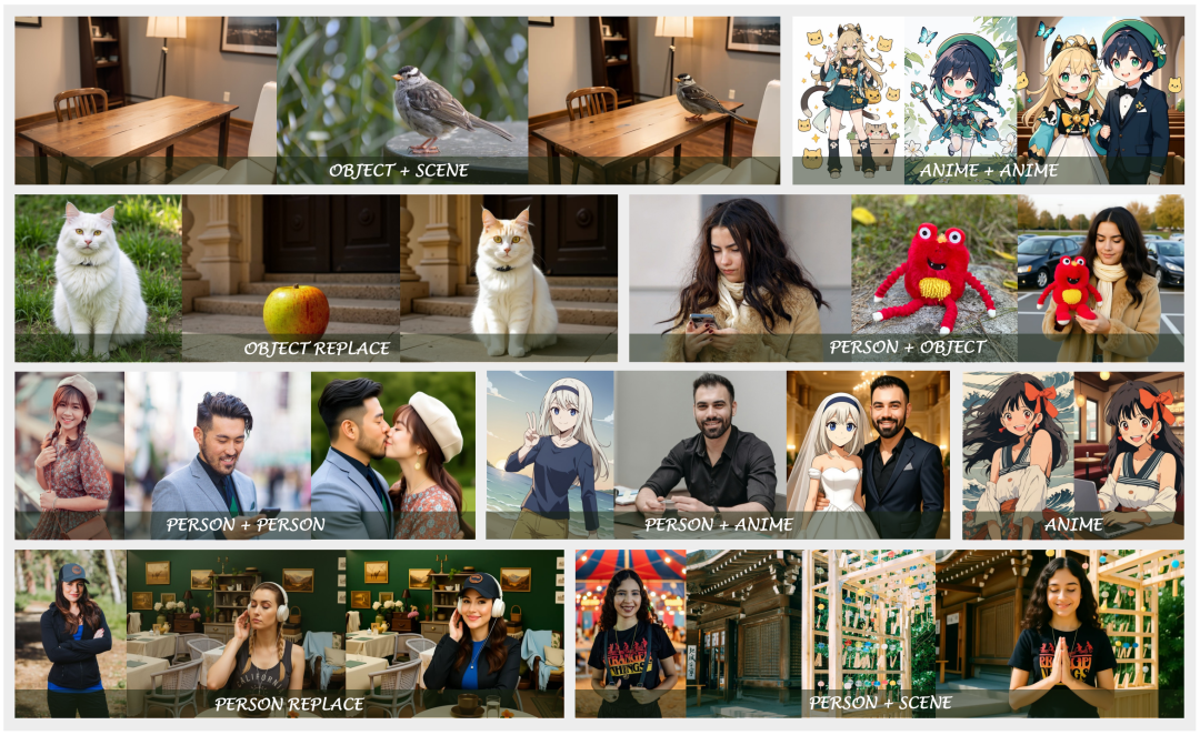 智源 OmniGen2 登场，国产多模态图像生成开源！一周狂揽 2000 星外网爆火